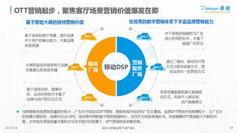 2017中国网络广告市场年度综合分析 格局重塑与智能升级