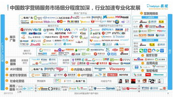 2017中国网络广告市场年度综合分析 规模与格局的深刻变革