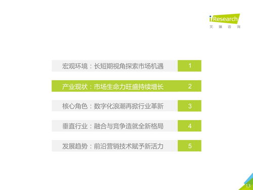 2021年中国网络广告年度洞察报告 产业篇